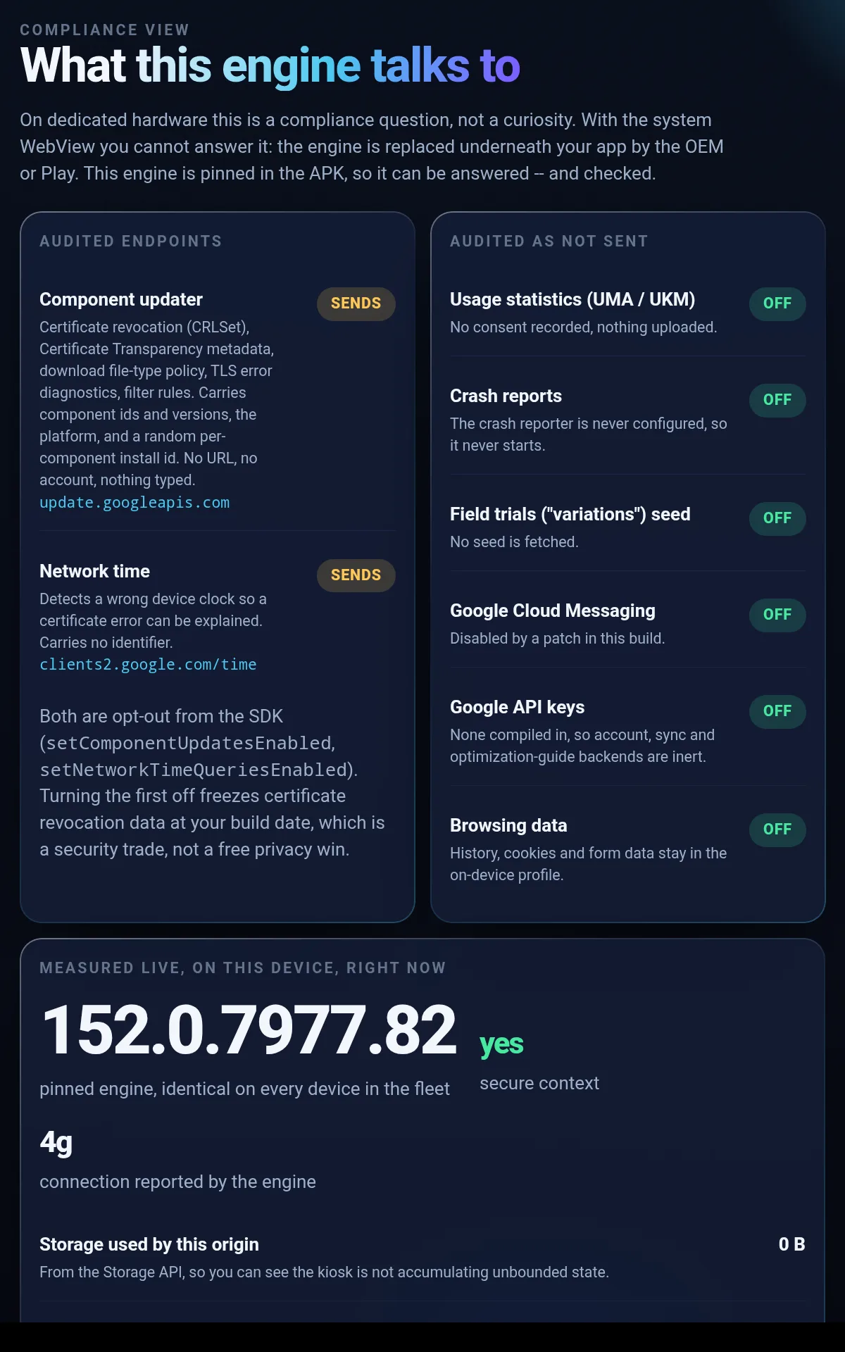 Compliance view listing audited endpoints and values measured live on the device